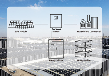 Battery storage systems are advanced energy storage solutions