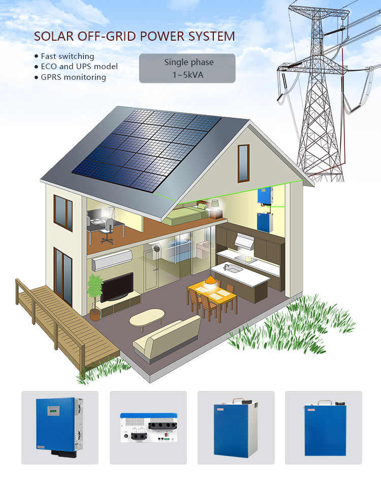 What is solar power energy system?