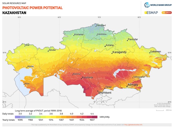 Kazakhstan: plans to double the share of renewable energy power generation by 2023